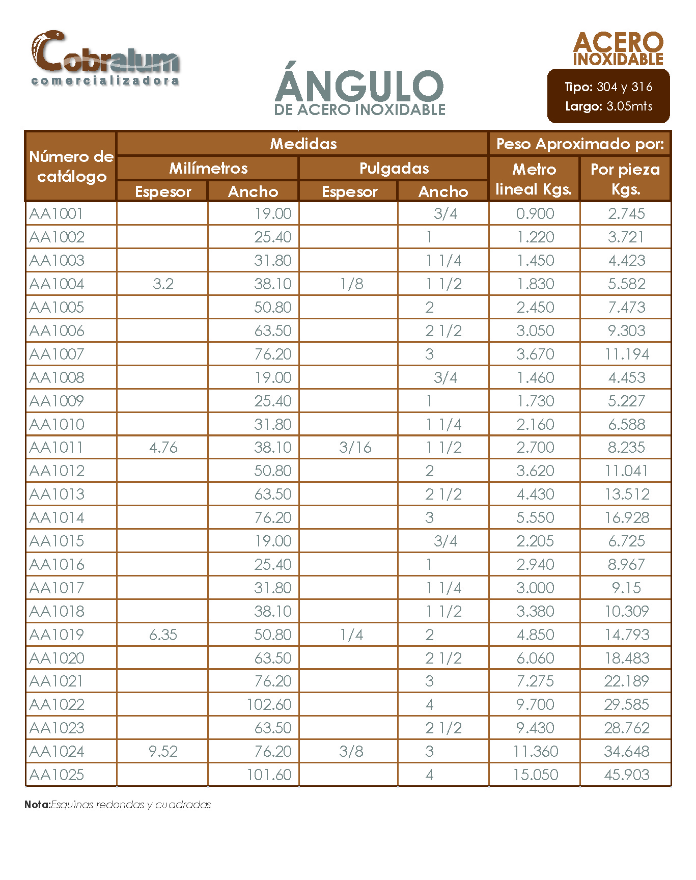 ➢Angulo de acero inoxidable en aleación 304 y 316, múltiples medidas